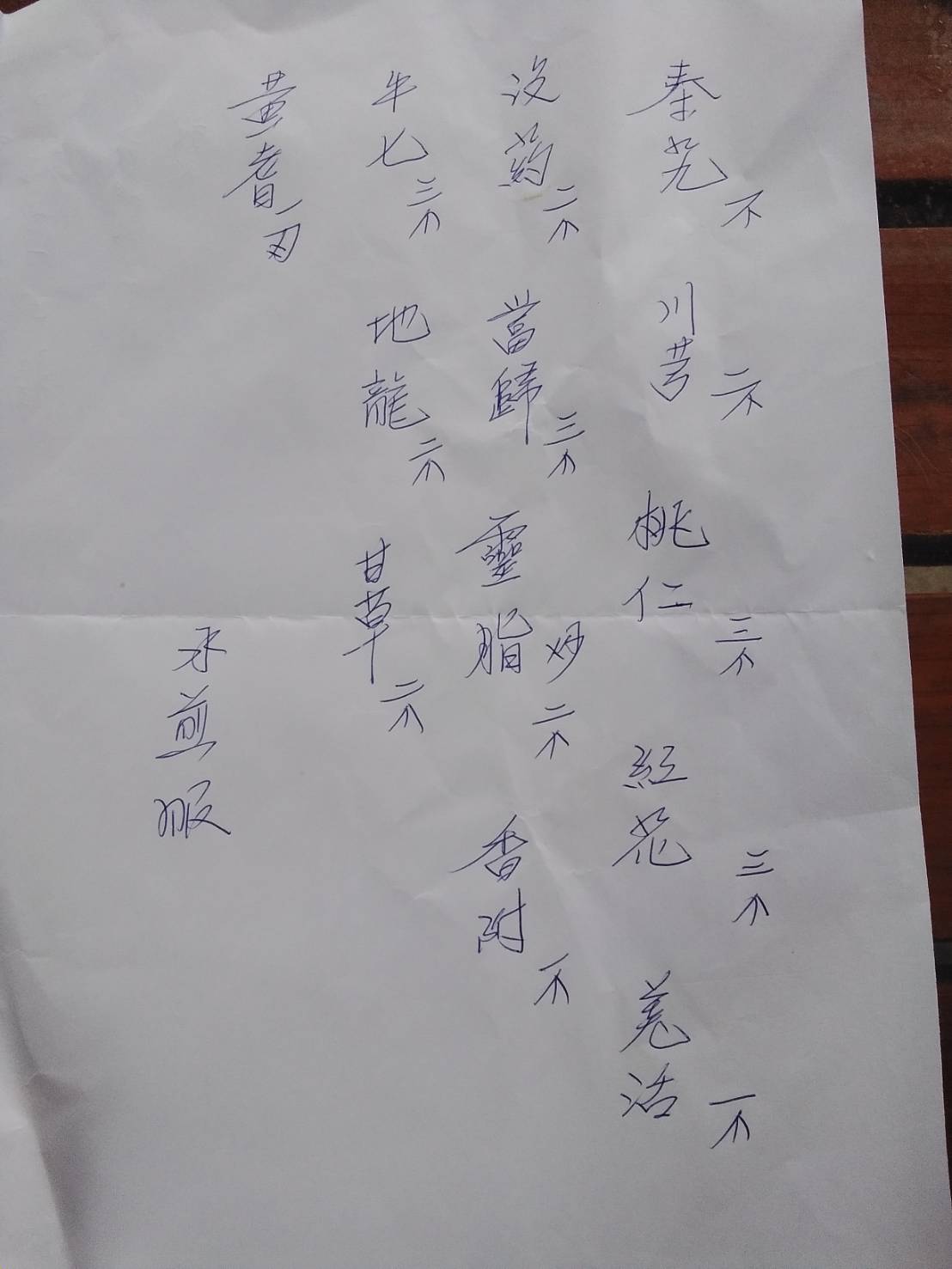 中藥方