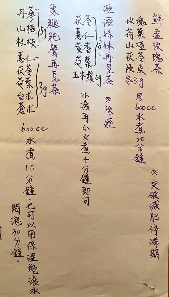 中藥方