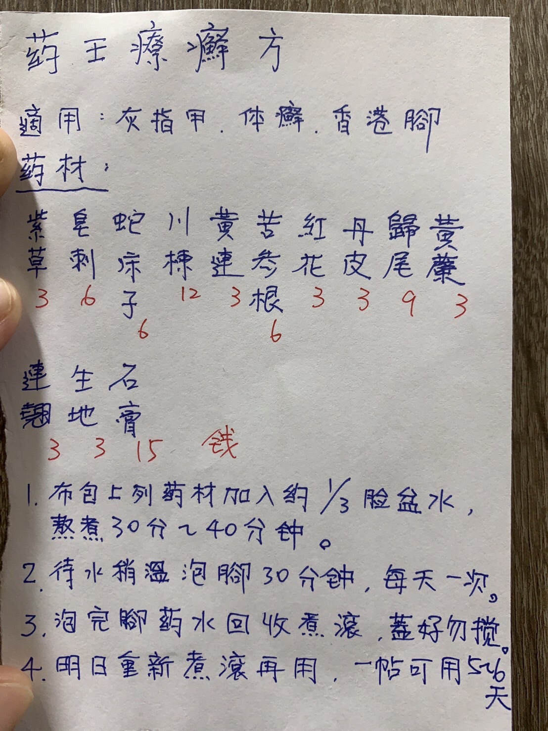 藥王療癬方